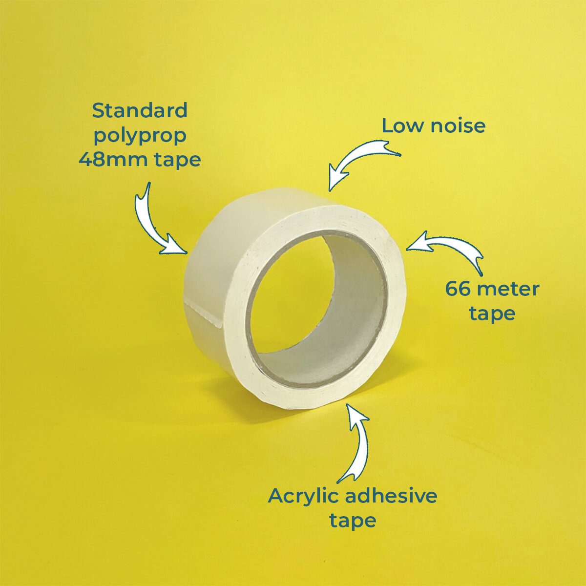 Rolls Of Clear Packaging Parcel Tape - 48mm x 66m