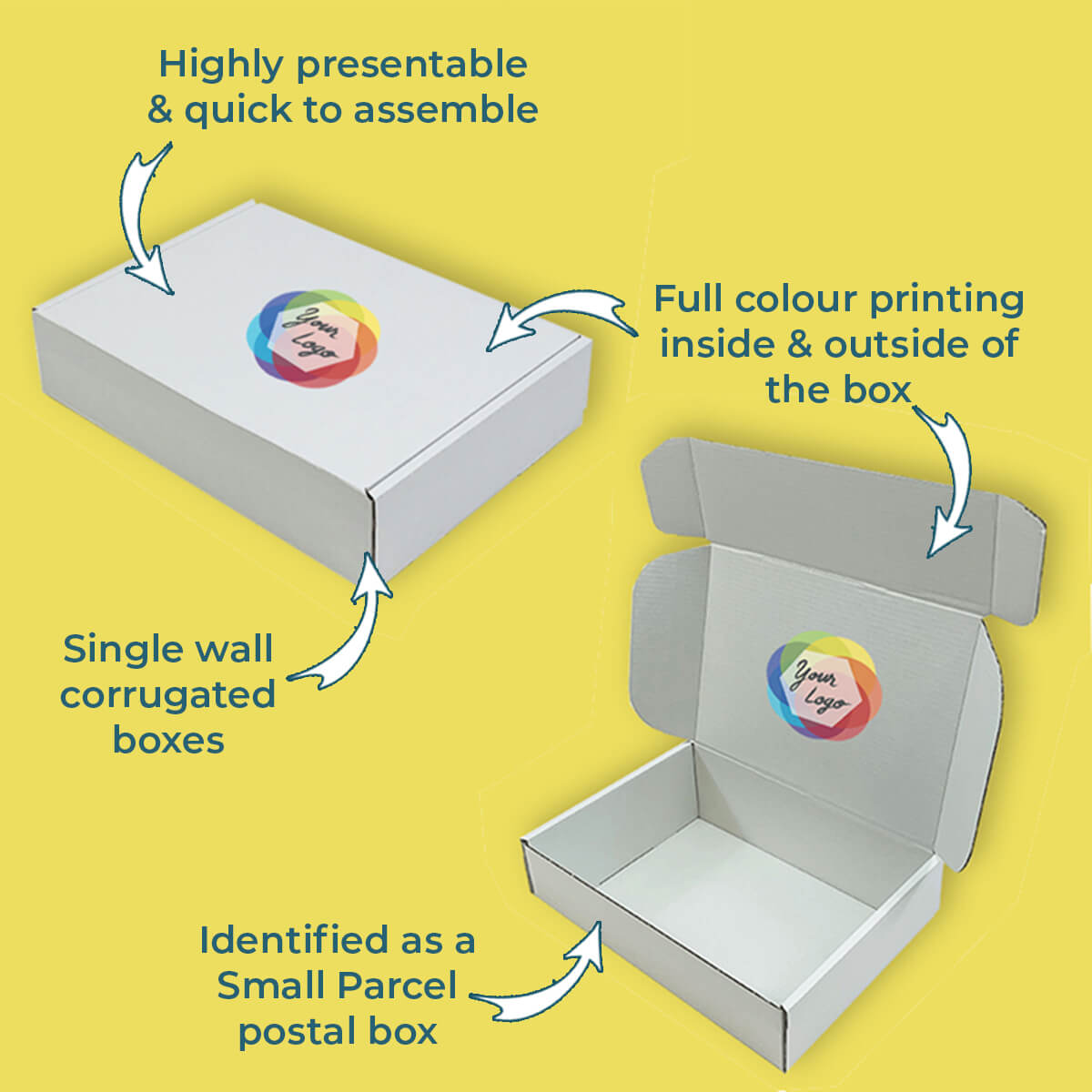Custom Full Colour Printed White PiP Small Parcel Postal Box - 240mm x 160mm x 40mm