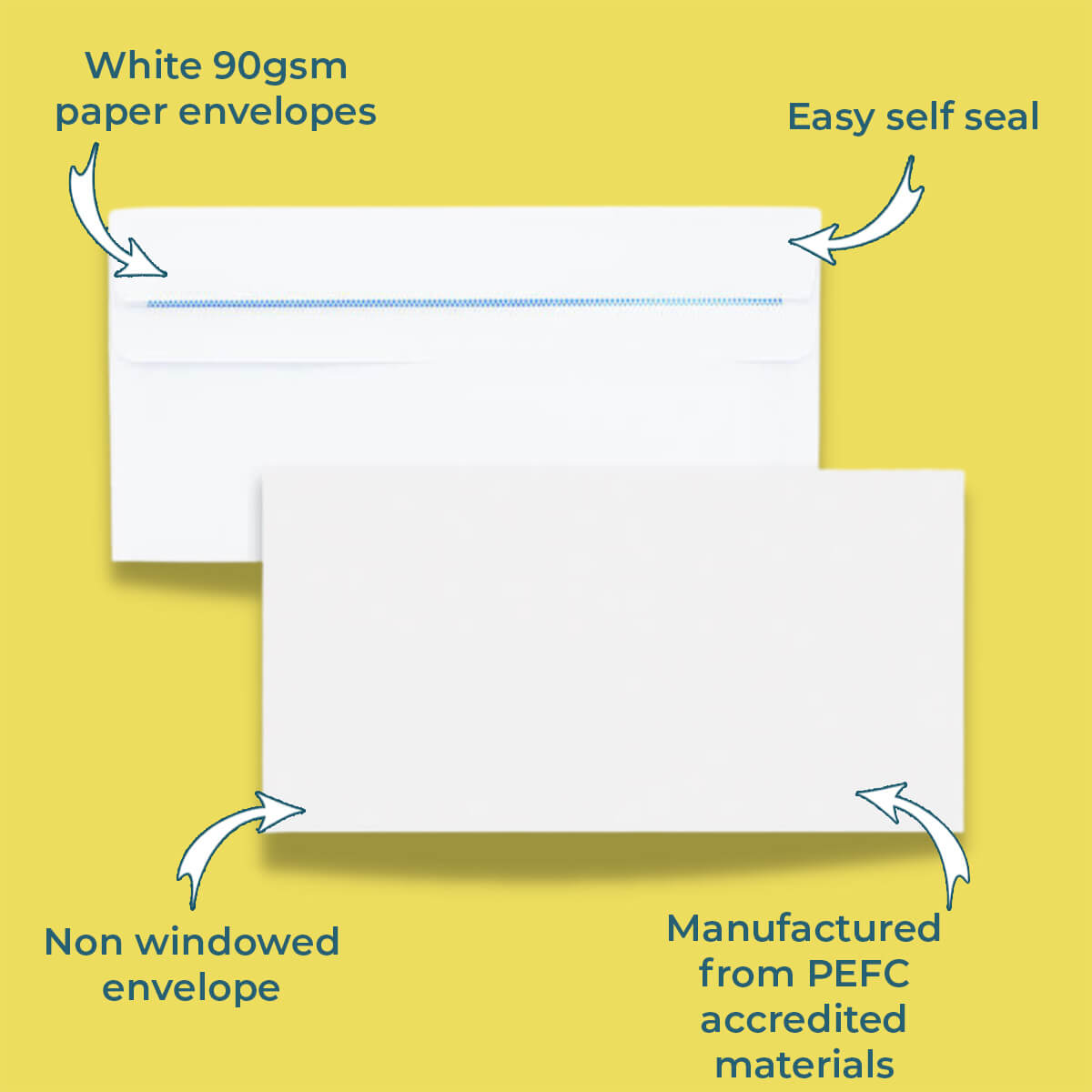 Self Seal DL Non Windowed Wallet Envelopes - 110mm x 220mm