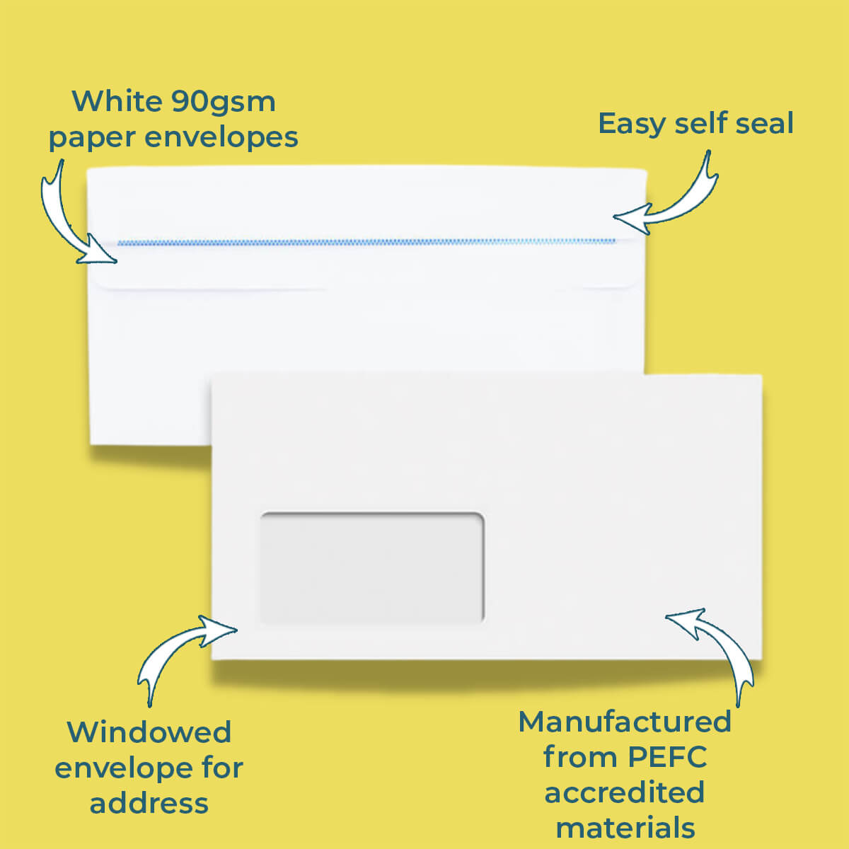 Self Seal DL Windowed Wallet Envelopes - 110mm x 220mm