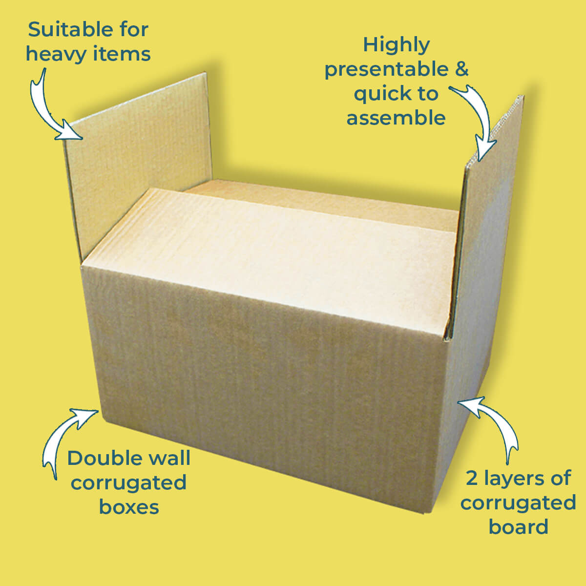 Double Wall Cardboard Boxes - 305mm x 305mm x 152mm