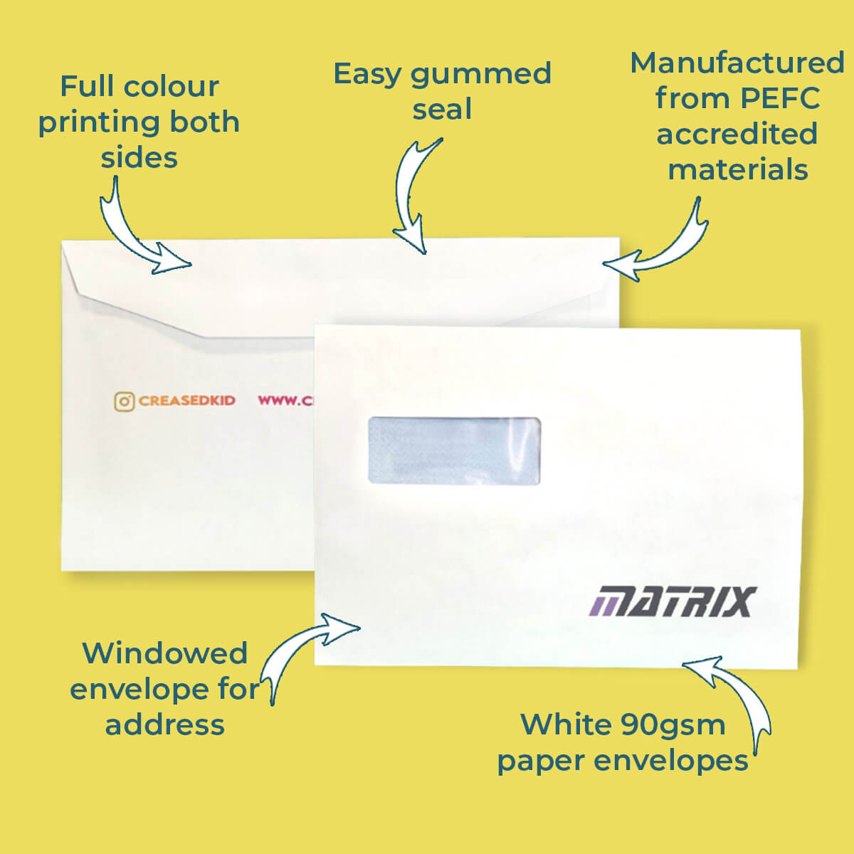 Custom Full Colour Printed Folding Inserting Machine C5 Windowed Envelopes - 162mm x 235mm