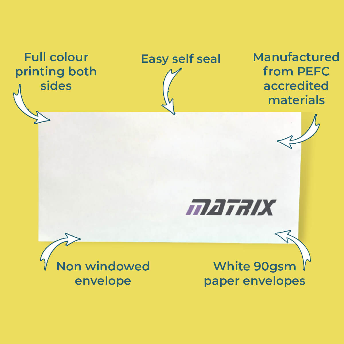 Custom Full Colour Printed Self Seal DL Non Windowed Wallet Envelopes - 110mm x 220mm