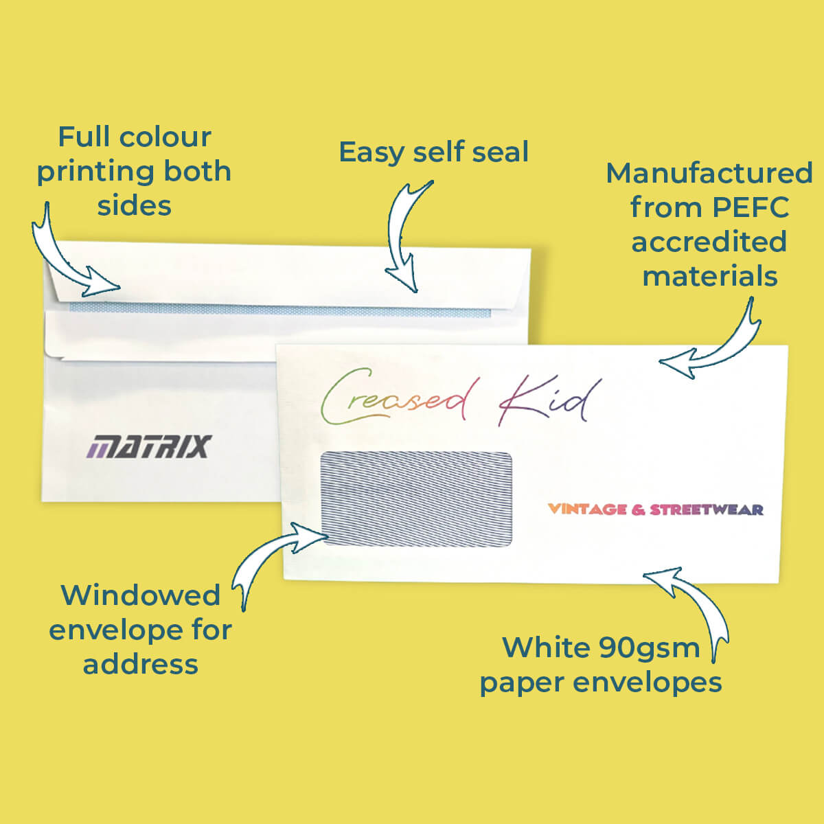 Custom Full Colour Printed Self Seal DL Windowed Wallet Envelopes - 110mm x 220mm