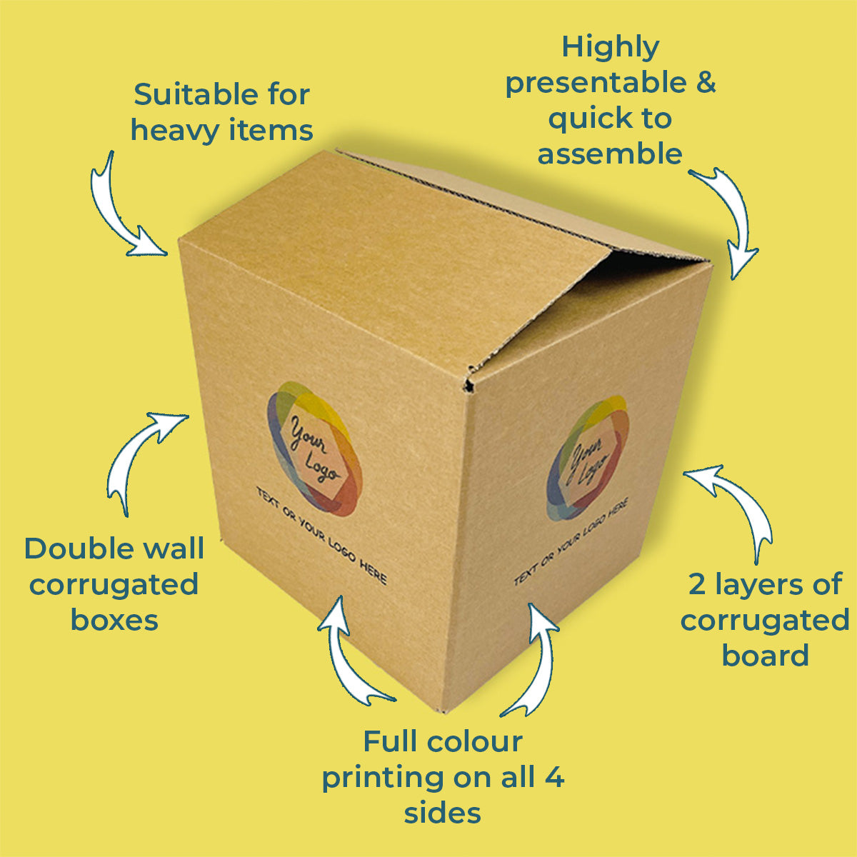 Custom Full Colour Printed Double Wall Cardboard Boxes - 254mm x 254mm x 254mm