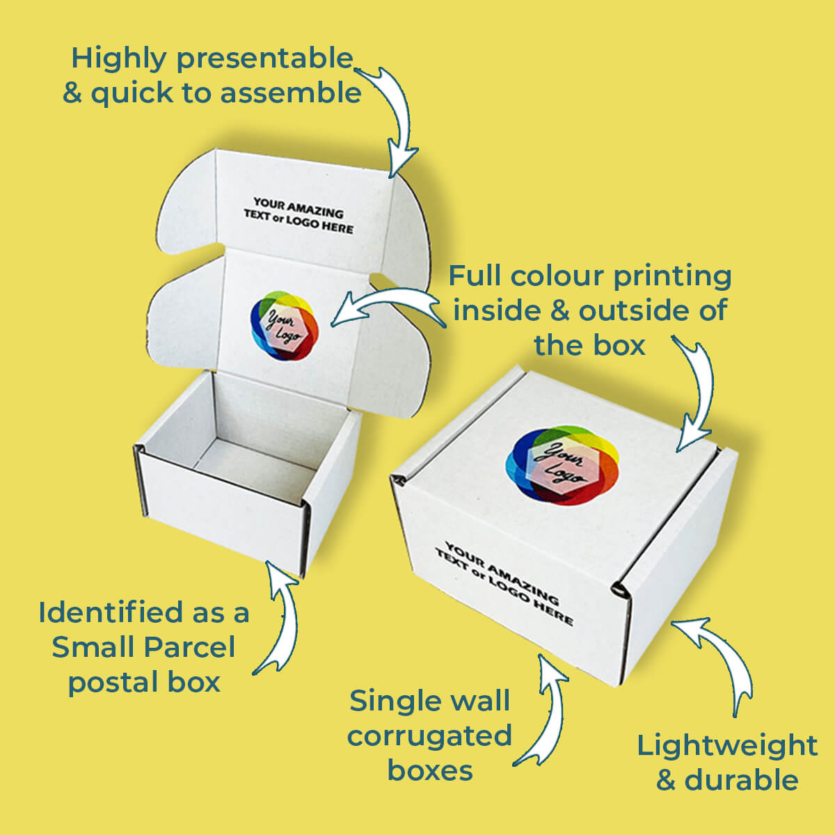 Custom Full Colour Printed White PiP Small Parcel Postal Box - 110mm x 100mm x 70mm