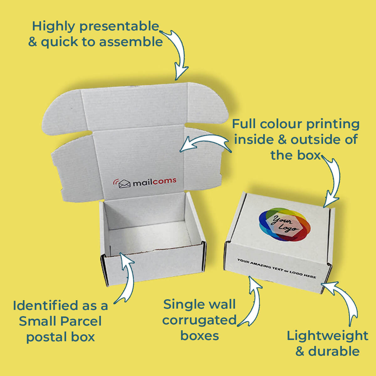 Custom Full Colour Printed White PiP Small Parcel Postal Box - 160mm x 150mm x 75mm