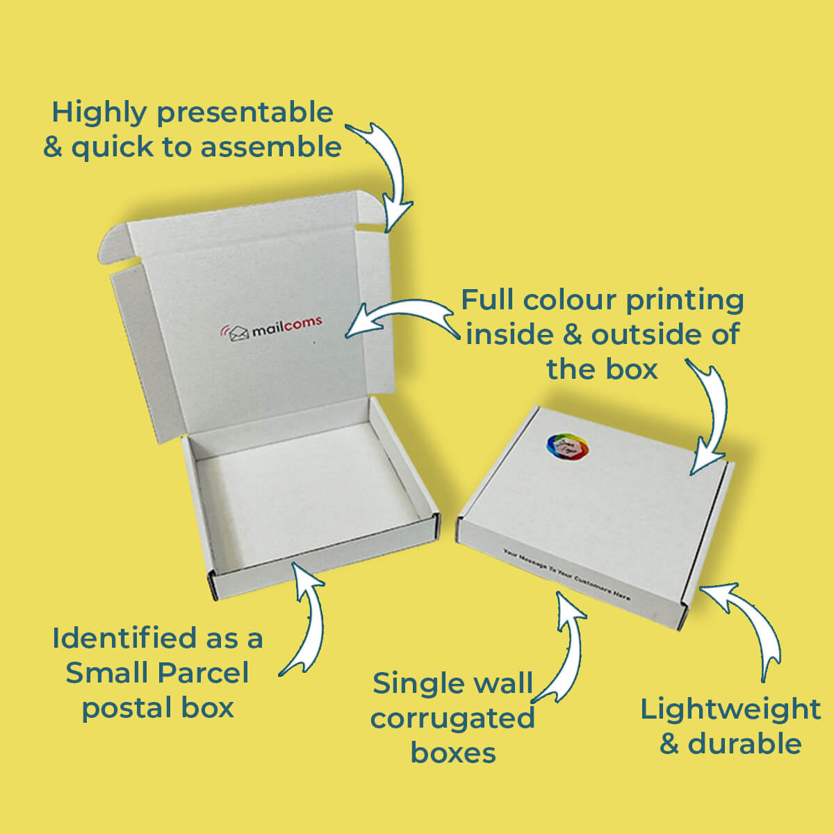 Custom Full Colour Printed White PiP Small Parcel Postal Box - 240mm x 240mm x 40mm