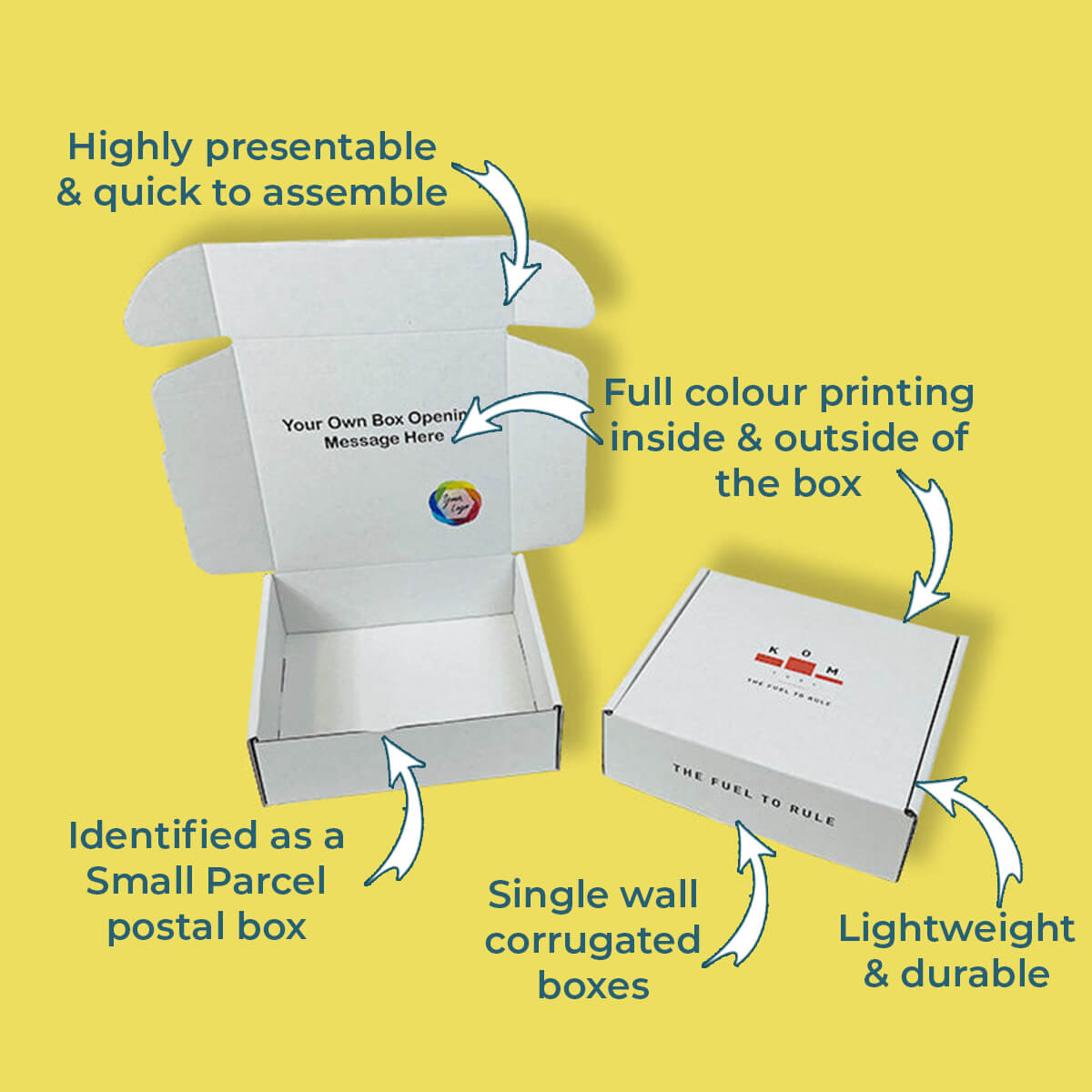 Custom Full Colour Printed White PiP Small Parcel Postal Box - 240mm x 240mm x 80mm