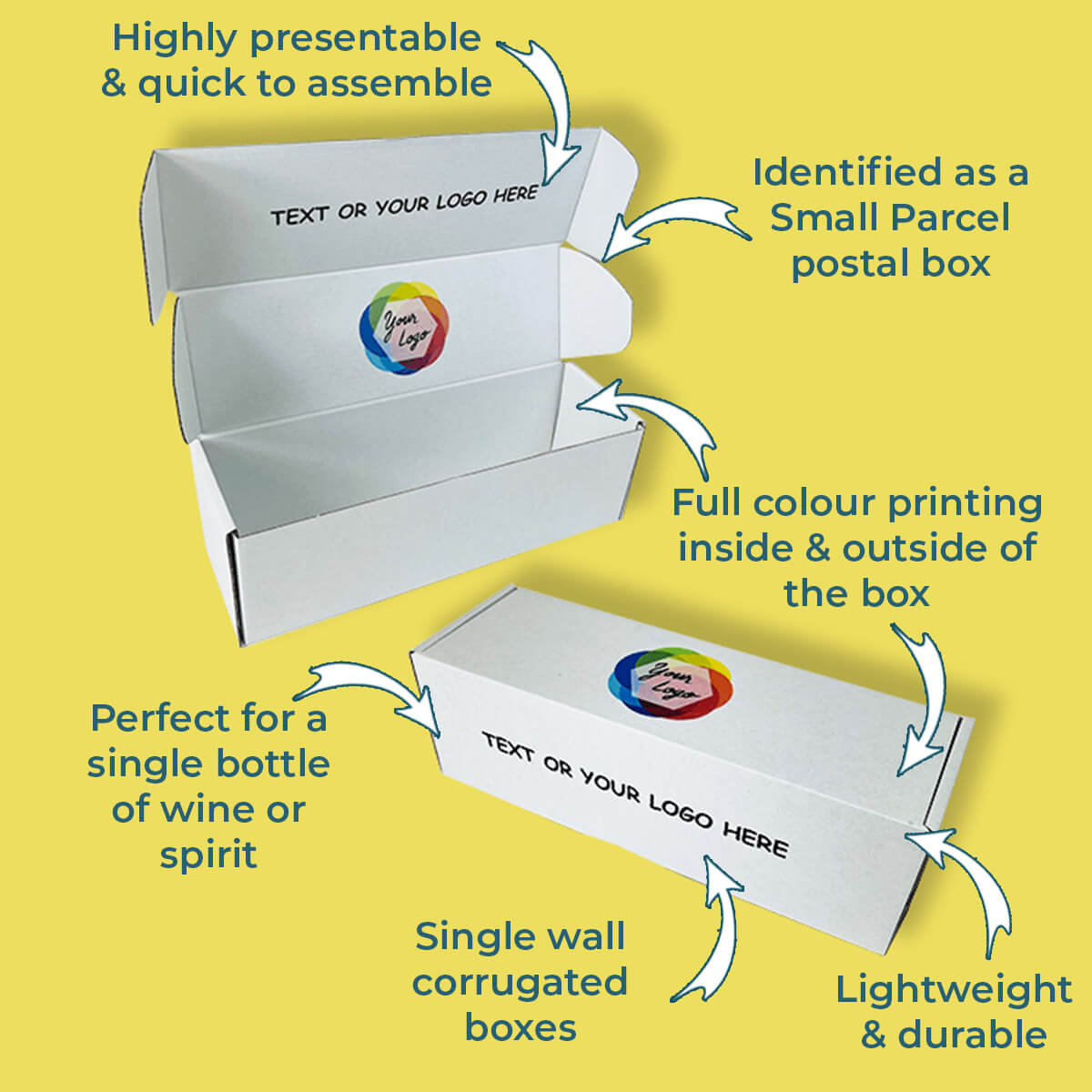 Custom Full Colour Printed Single Bottle Flexi-Hex Sleeves Kit - Includes Flexi-Hex Bottle Sleeves & White Postal Boxes