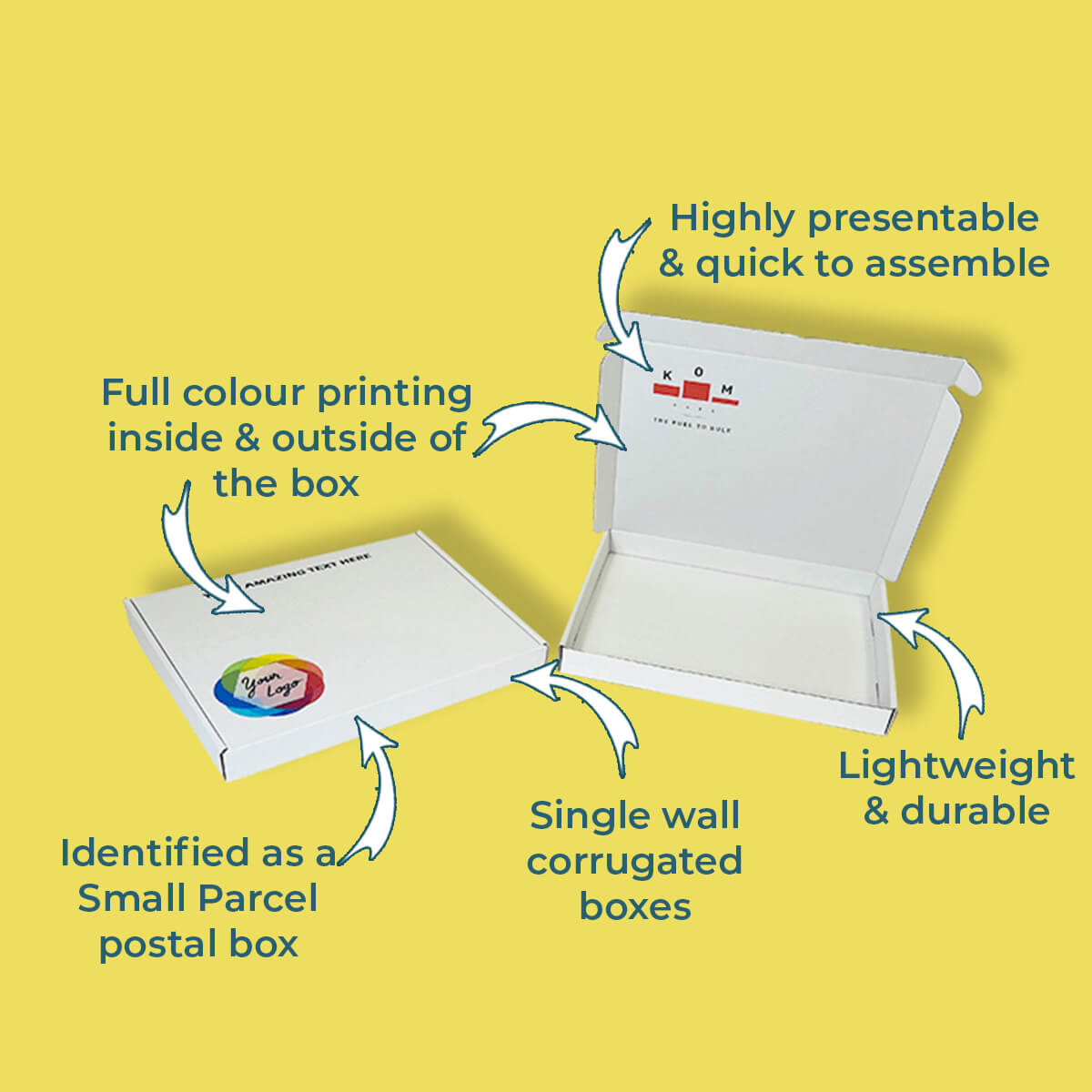 Custom Full Colour Printed White PiP Small Parcel Postal Box - 400mm x 330mm x 40mm