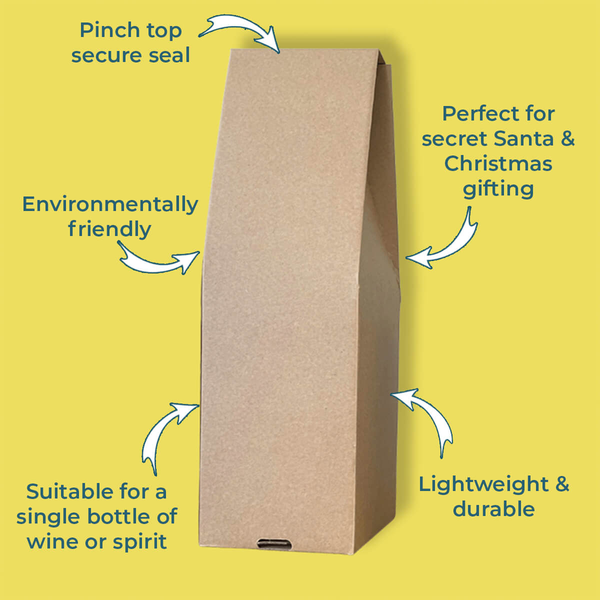 Single Bottle Flexi-Hex Sleeves Kit - Includes Flexi-Hex Bottle Sleeves & Brown Pinch Top Boxes