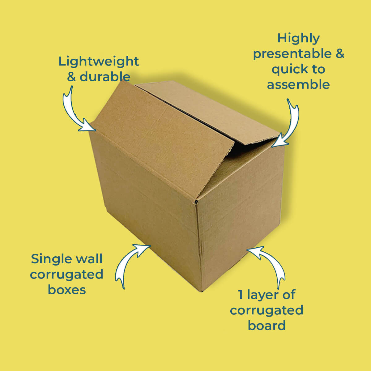 Single Wall Cardboard Boxes - 305mm x 229mm x 229mm