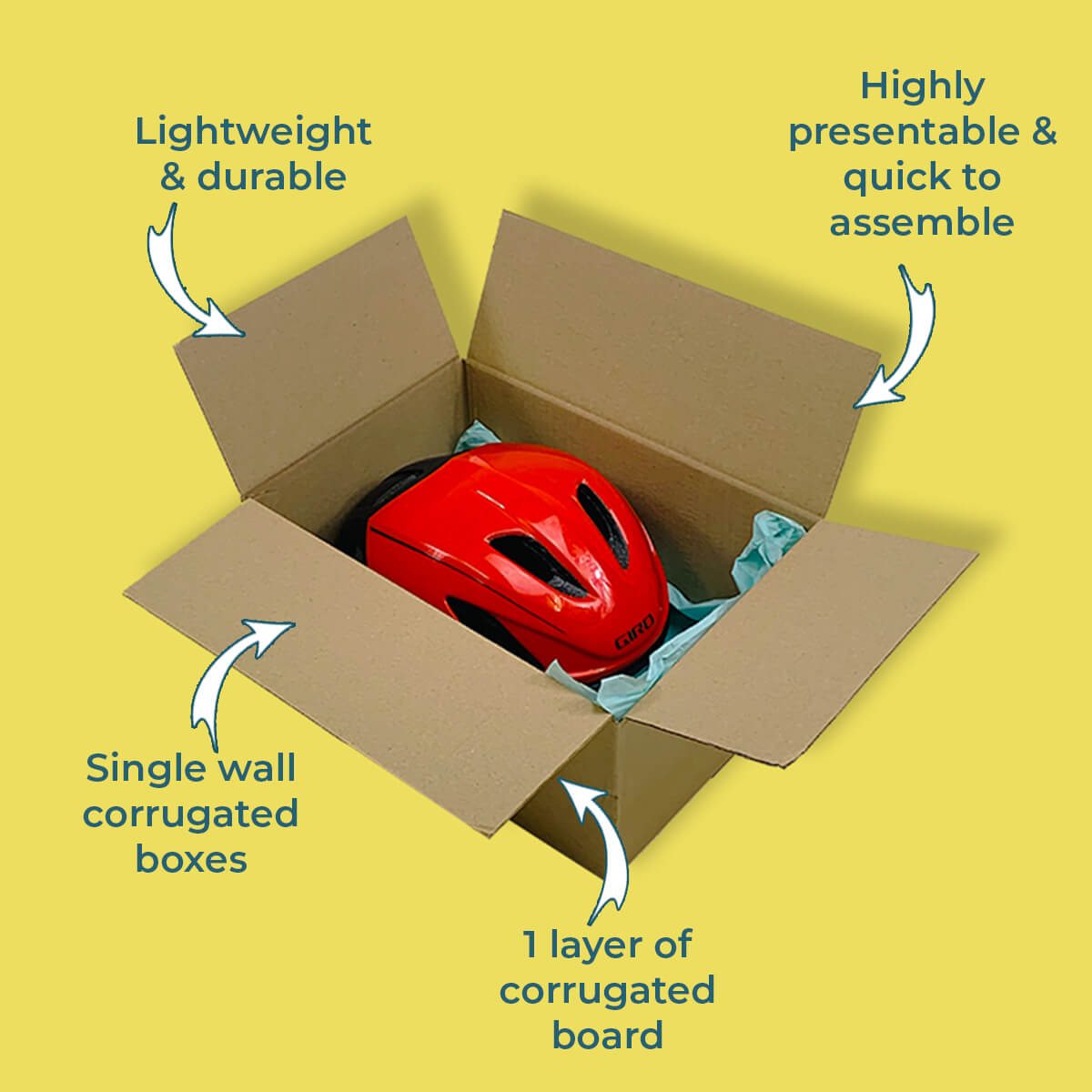 Royal Mail Small Parcel Size Boxes - 350mm x 250mm x 160mm