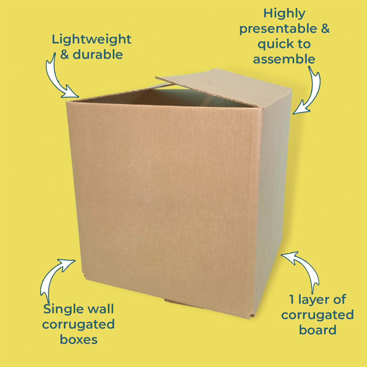 Single Wall Cardboard Boxes - 229mm x 229mm x 229mm