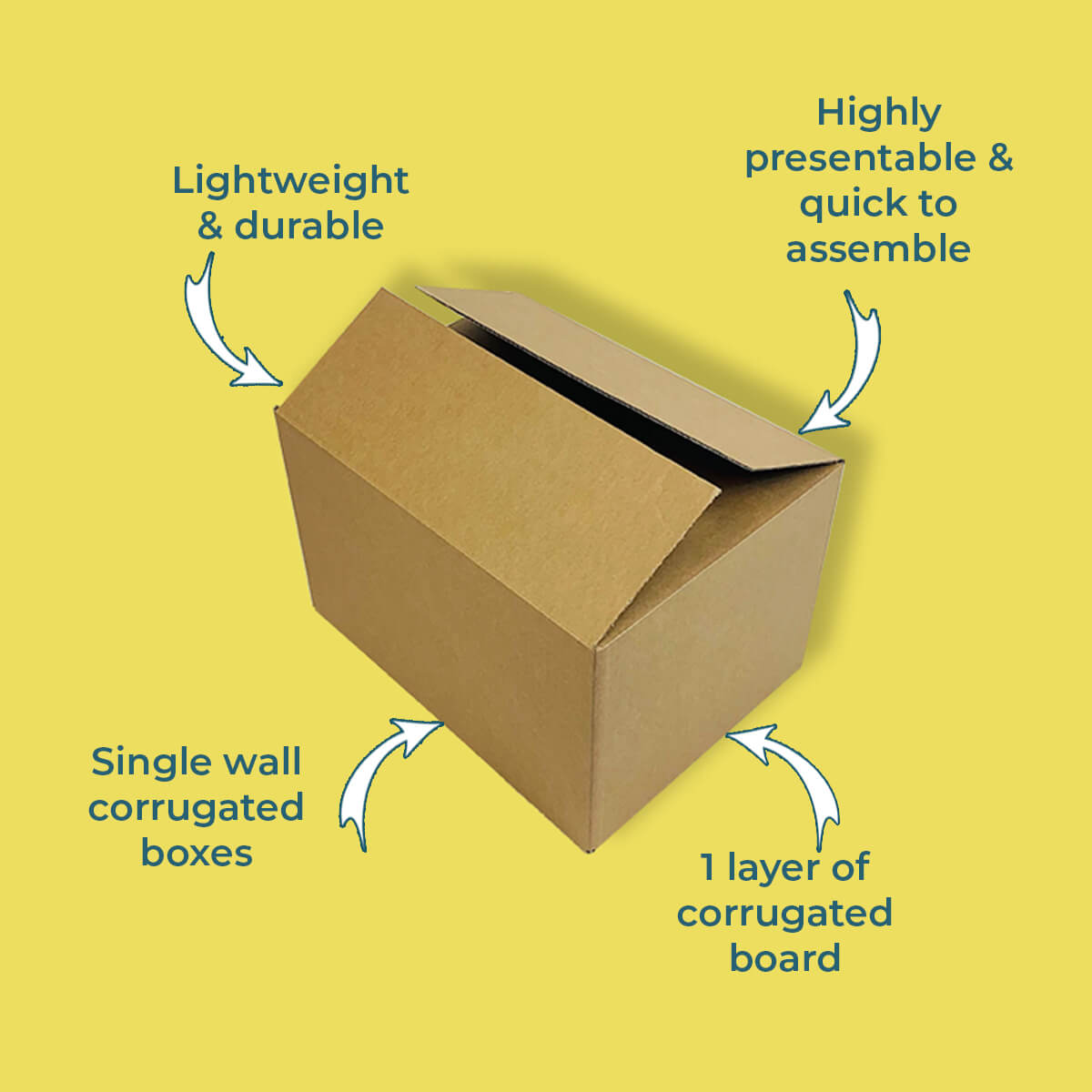 Single Wall Cardboard Boxes - 305mm x 229mm x 152mm