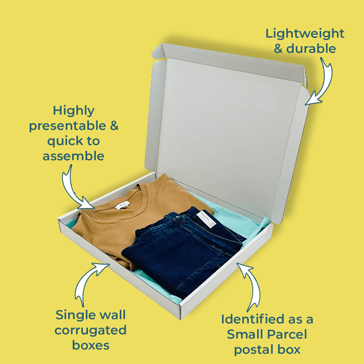 White PiP Small Parcel Postal Box - 400mm x 330mm x 40mm