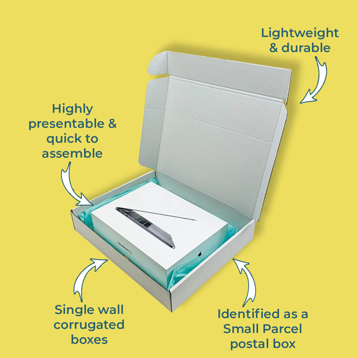 White PiP Small Parcel Postal Box - 426mm x 342mm x 74mm